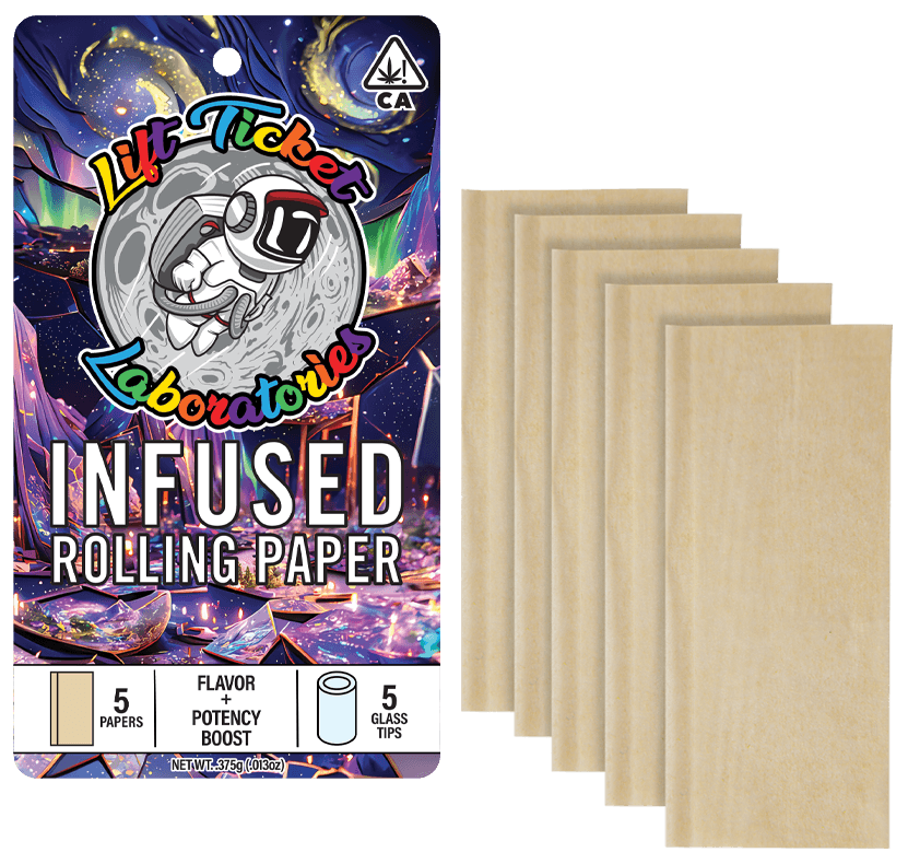 Infused Rolling Papers